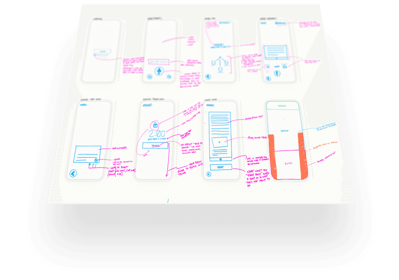 RITUAL — UX sketches