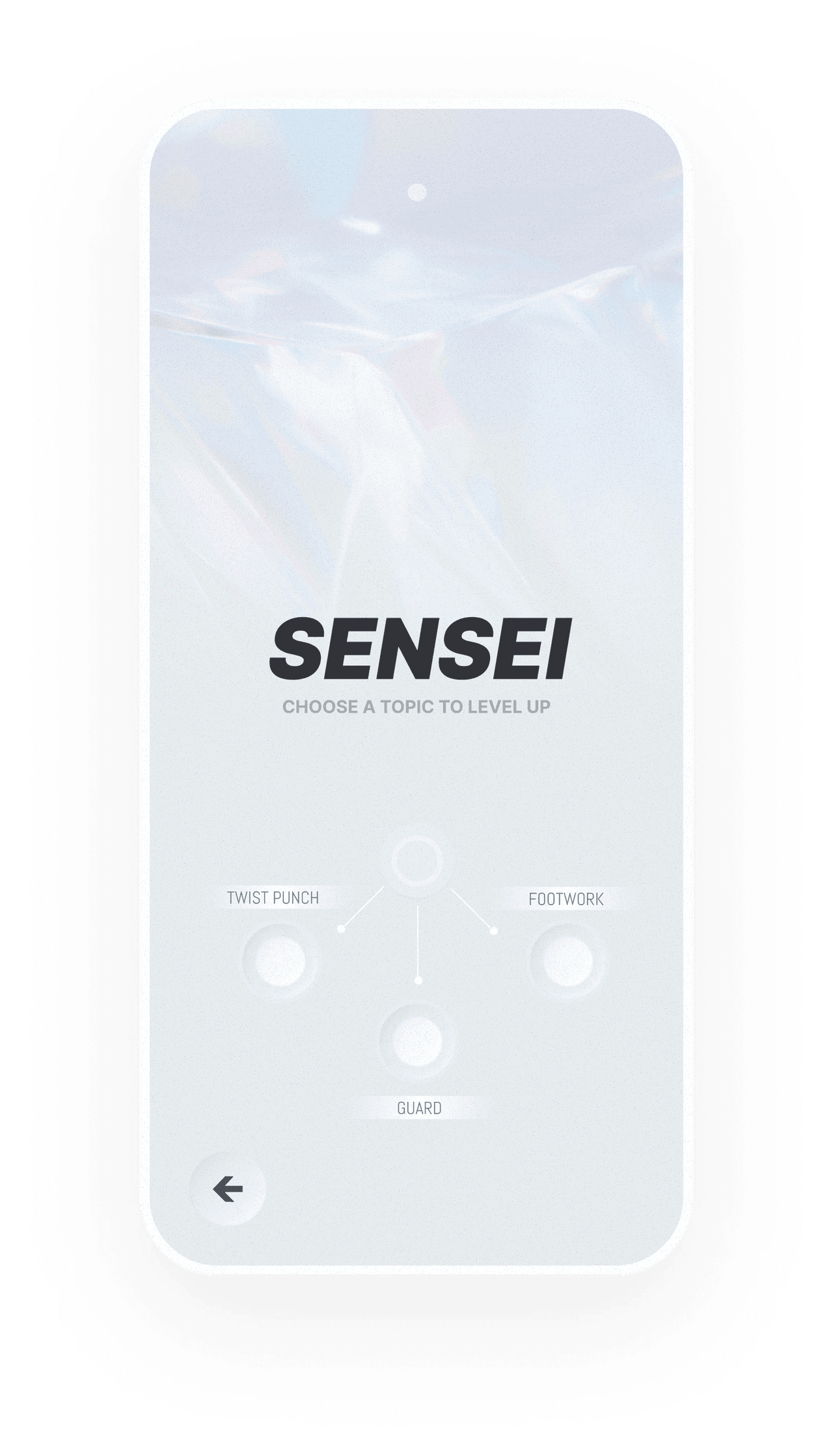 RITUAL — Focus Mode